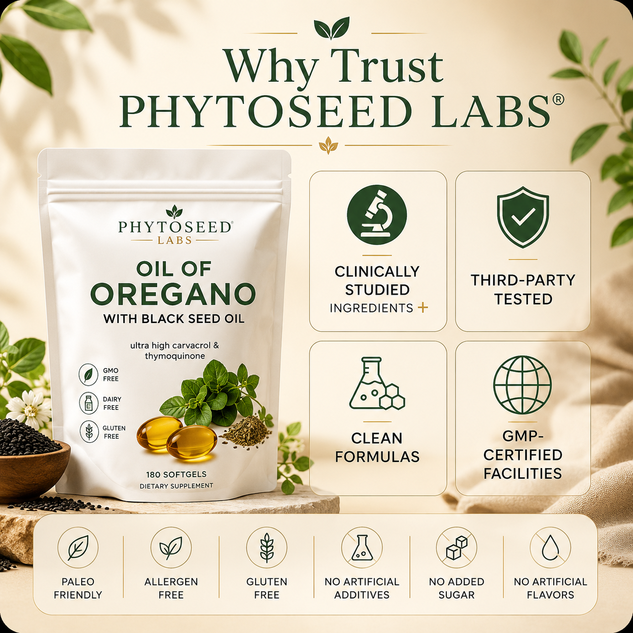 Phytoseed Labs oregano oil softgel with blackseed oil